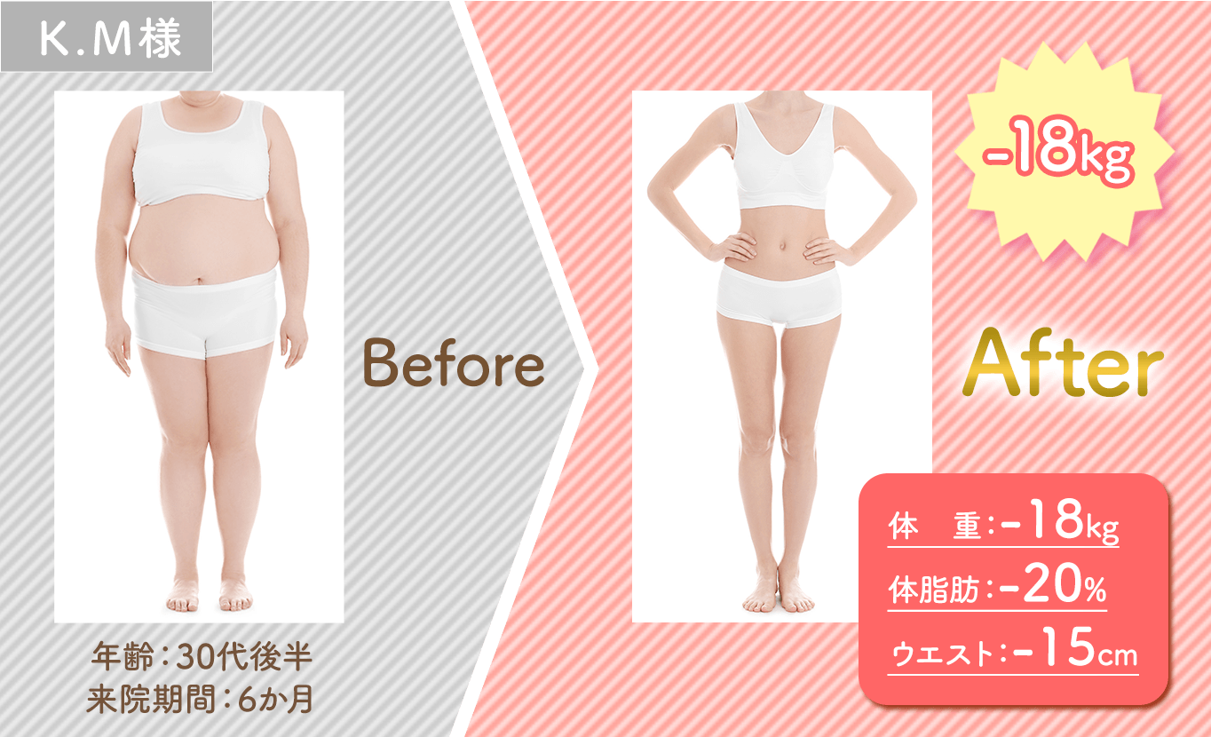 ba01を参考に必ず入力してください