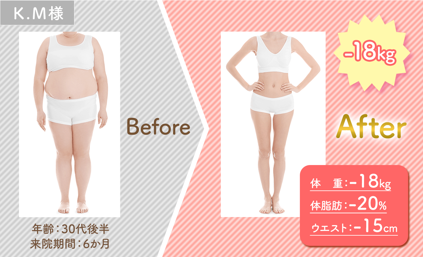 ba01を参考に必ず入力してください